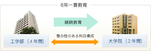 6�N��ы���